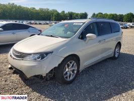Chrysler Pacifica 2020 3