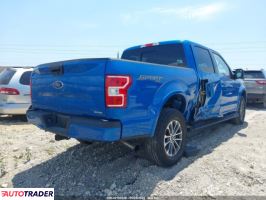 Ford Pozostałe 2020 2 Ford Pozostałe 2020 2
