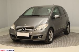 Mercedes A-klasa 2008 2.0 107 KM