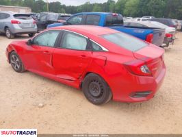 Honda Civic 2020 2 Honda Civic 2020 2