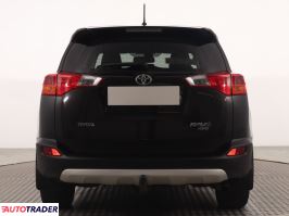 Toyota RAV 4 2015 2.0 150 KM