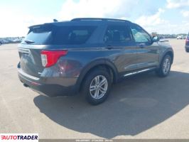 Ford Explorer 2020 2 Ford Explorer 2020 2