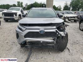 Toyota Pozostałe 2024 2