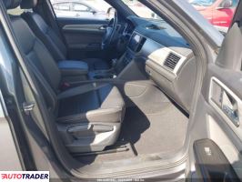 Volkswagen Atlas 2021 2