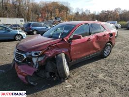 Chevrolet Equinox - zobacz ofertę