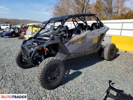 Polaris Pozostałe 2026