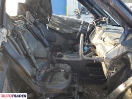 Polaris Ranger RZR 2024