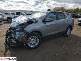 Chevrolet Equinox 2024 1