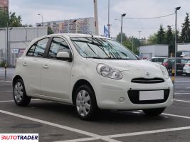 Nissan Micra 2012 1.2 79 KM Nissan Micra 2012 1.2 79 KM