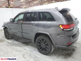 Jeep Grand Cherokee 2019 3