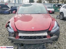 Tesla Model Y 2025