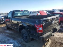 Ford Pozostałe 2019 3 Ford Pozostałe 2019 3