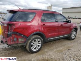 Ford Explorer 2019 3