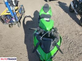 Kawasaki Pozostałe 2023 Kawasaki Pozostałe 2023