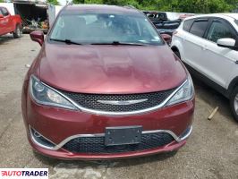 Chrysler Pacifica 2020 3