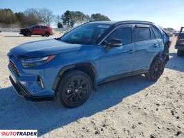 Toyota Pozostałe 2024 2