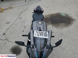 Yamaha YZF 2024 Yamaha YZF 2024
