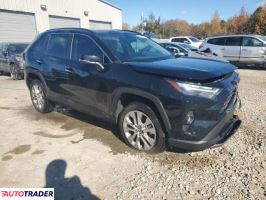 Toyota Pozostałe 2024 2