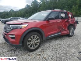 Ford Explorer 2021 2