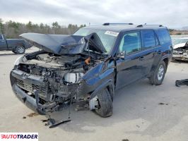 Toyota Pozostałe 2023 4