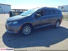 Chrysler Voyager 2020 3