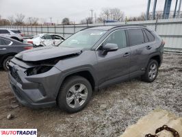 Toyota Pozostałe 2022 2