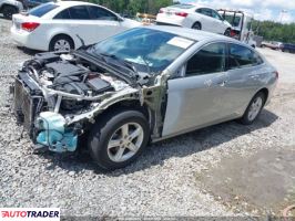 Chevrolet Malibu 2020 1 Chevrolet Malibu 2020 1