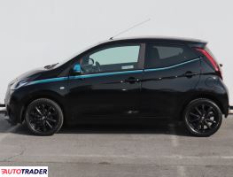 Toyota Aygo 2018 1.0 71 KM