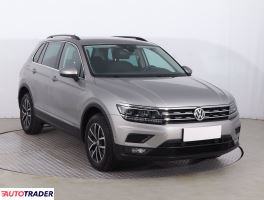 Volkswagen Tiguan - zobacz ofertę