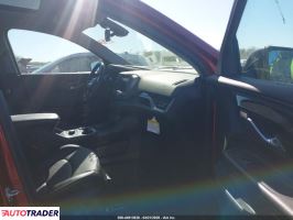 GMC Terrain 2024 1