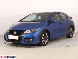 Honda Civic 2015 1.8 139 KM