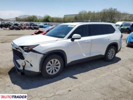 Toyota Highlander 2024 2 Toyota Highlander 2024 2