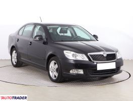 Skoda Octavia - zobacz ofertę