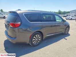Chrysler Pacifica 2020 3