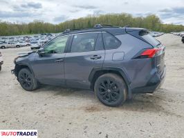 Toyota Pozostałe 2025 2
