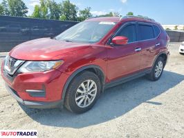 Nissan Rogue - zobacz ofertę