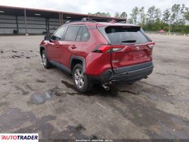 Toyota Pozostałe 2022 2