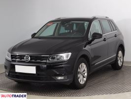 Volkswagen Tiguan 2020 1.5 147 KM Volkswagen Tiguan 2020 1.5 147 KM