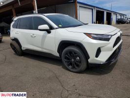 Toyota Pozostałe 2022 2