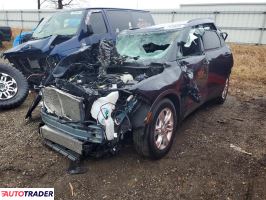 Chevrolet Blazer - zobacz ofertę