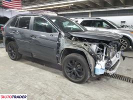 Toyota Pozostałe 2024 2