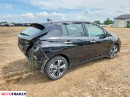 Nissan Leaf 2021