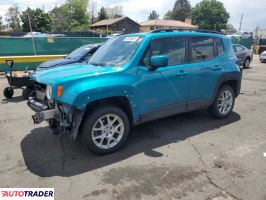 Jeep Renegade 2021 2 Jeep Renegade 2021 2