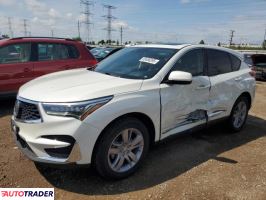 Acura RDX 2019 2 Acura RDX 2019 2