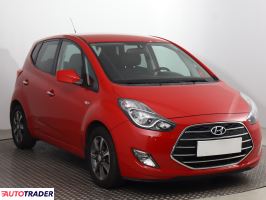 Hyundai ix20 2019 1.6 123 KM Hyundai ix20 2019 1.6 123 KM