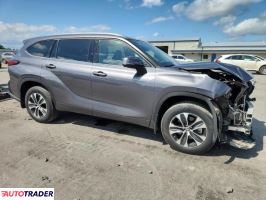 Toyota Highlander 2021 3 Toyota Highlander 2021 3