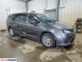 Chrysler Pacifica 2020 3