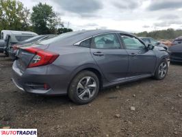 Honda Civic 2020 2 Honda Civic 2020 2