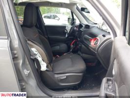 Jeep Renegade 2022 1