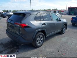 Toyota Pozostałe 2022 2